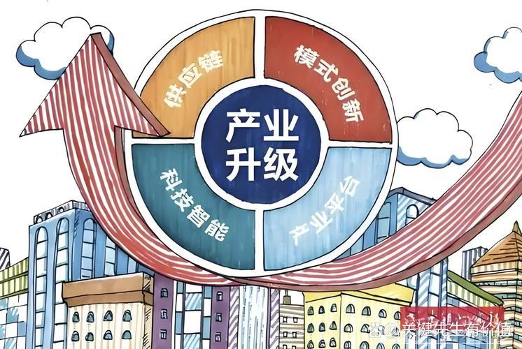 政策驱动制造业加快变革 政策驱动制造业加快变革