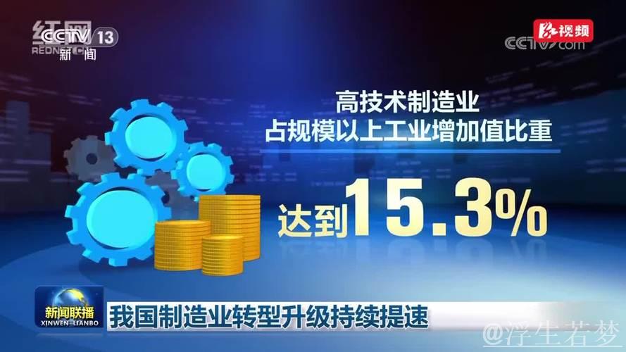 政策驱动制造业加快变革 政策驱动制造业加快变革