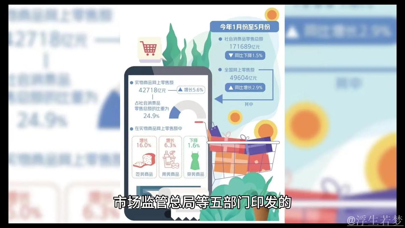 五部门部署开展优化消费环境三年行动 五部门部署开展优化消费环境三年行动