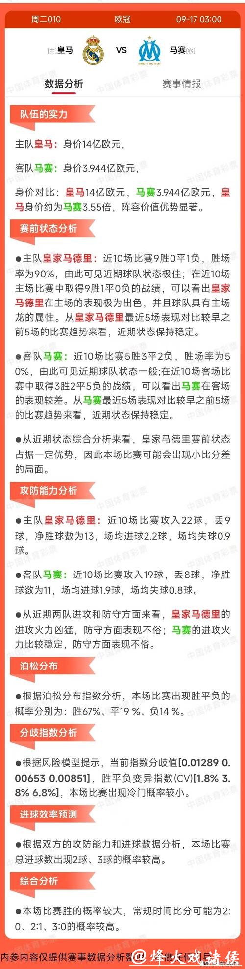 世界杯外围买球中的风险评估与管理策略 世界杯外围买球中的风险评估与管理策略