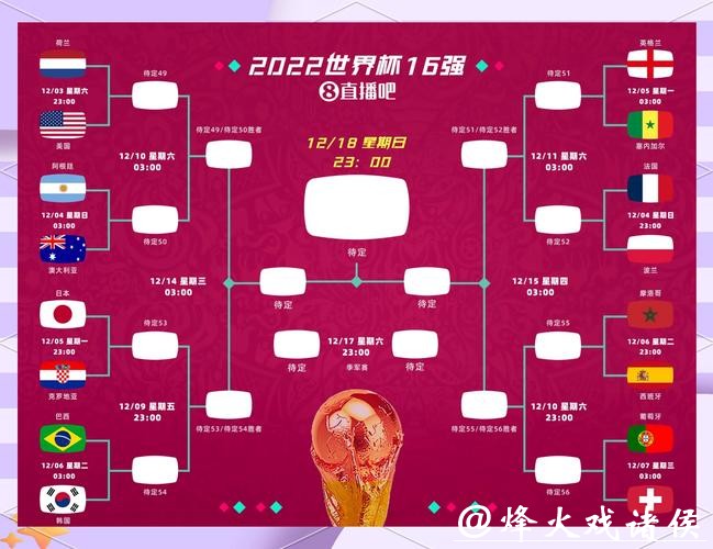 探究2026世界杯竞猜市场未来发展方向