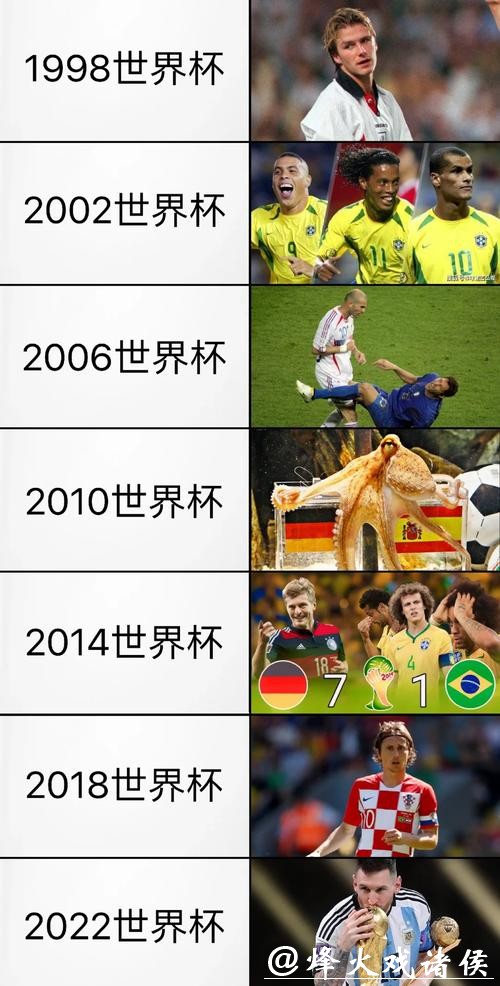 世界杯外围赛冲击力：影响下一代足球发展