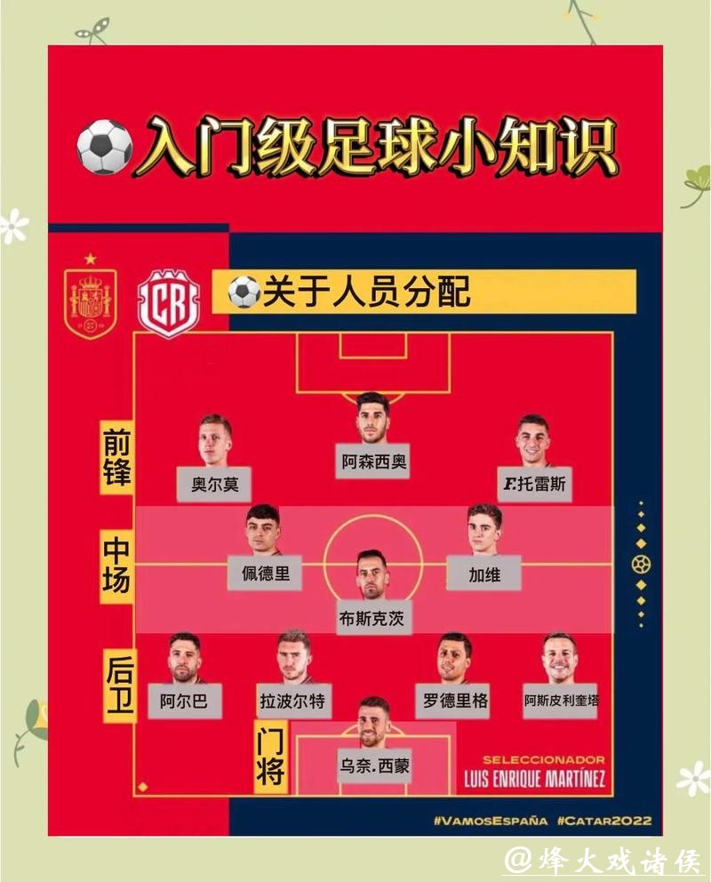 世界杯投注攻略:新手入门详细指南 世界杯投注攻略:新手入门详细指南